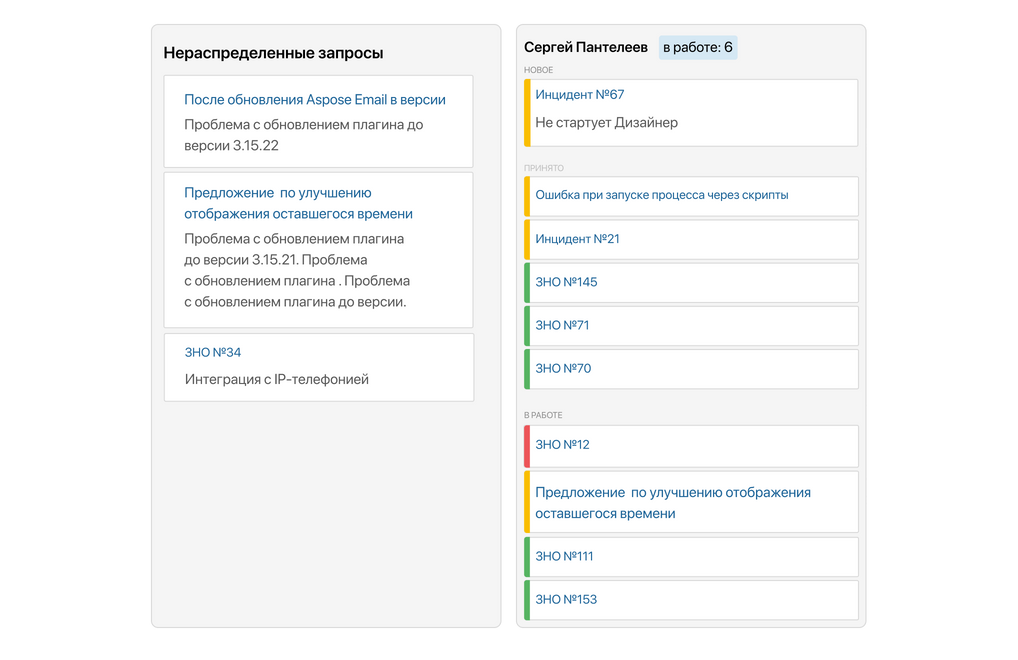 Типизация запросов