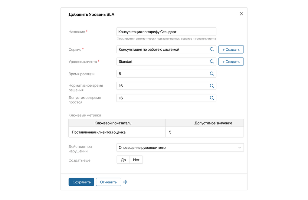 Контроль и управление SLA