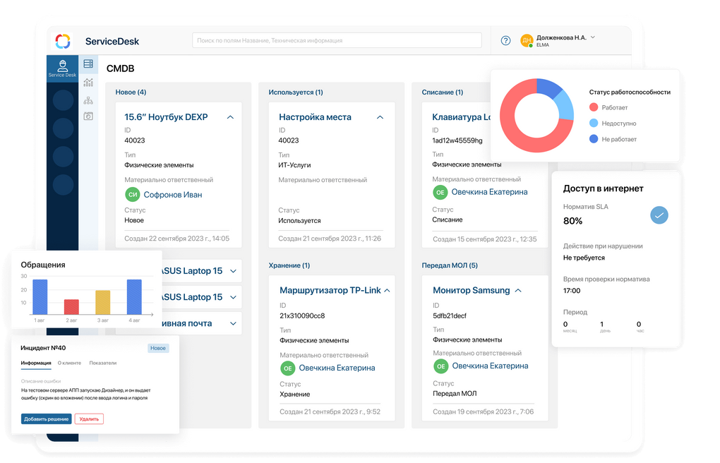 ITIL Service Desk 2.0 от лидера систем управления бизнес-процессами