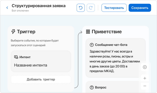 Дополнительная автоматизация на единой low-code платформе: чат-боты