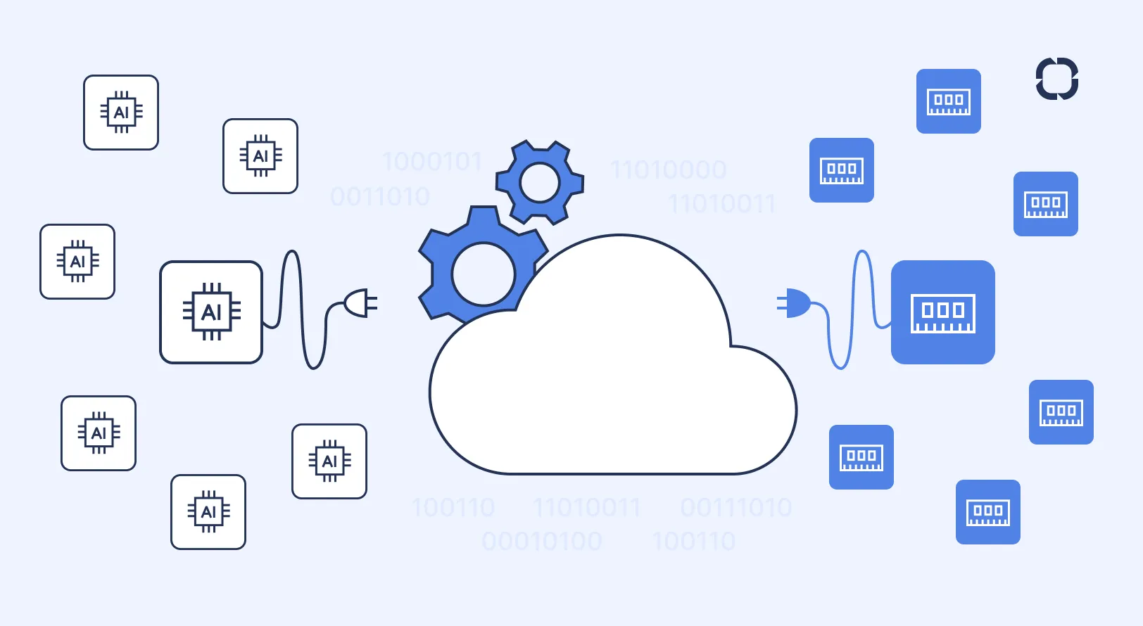 Какую Service Desk системы выбрать: облако или локальное решение на своих серверах