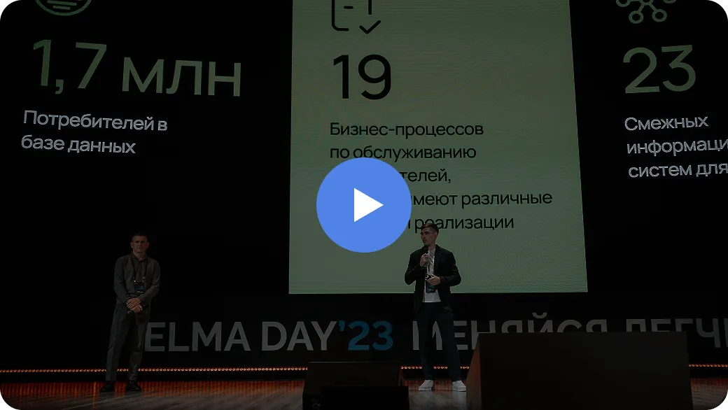 Кейс импортозамещения Microsoft Dynamics на ELMA365 в Сетевой компании Республики Татарстан