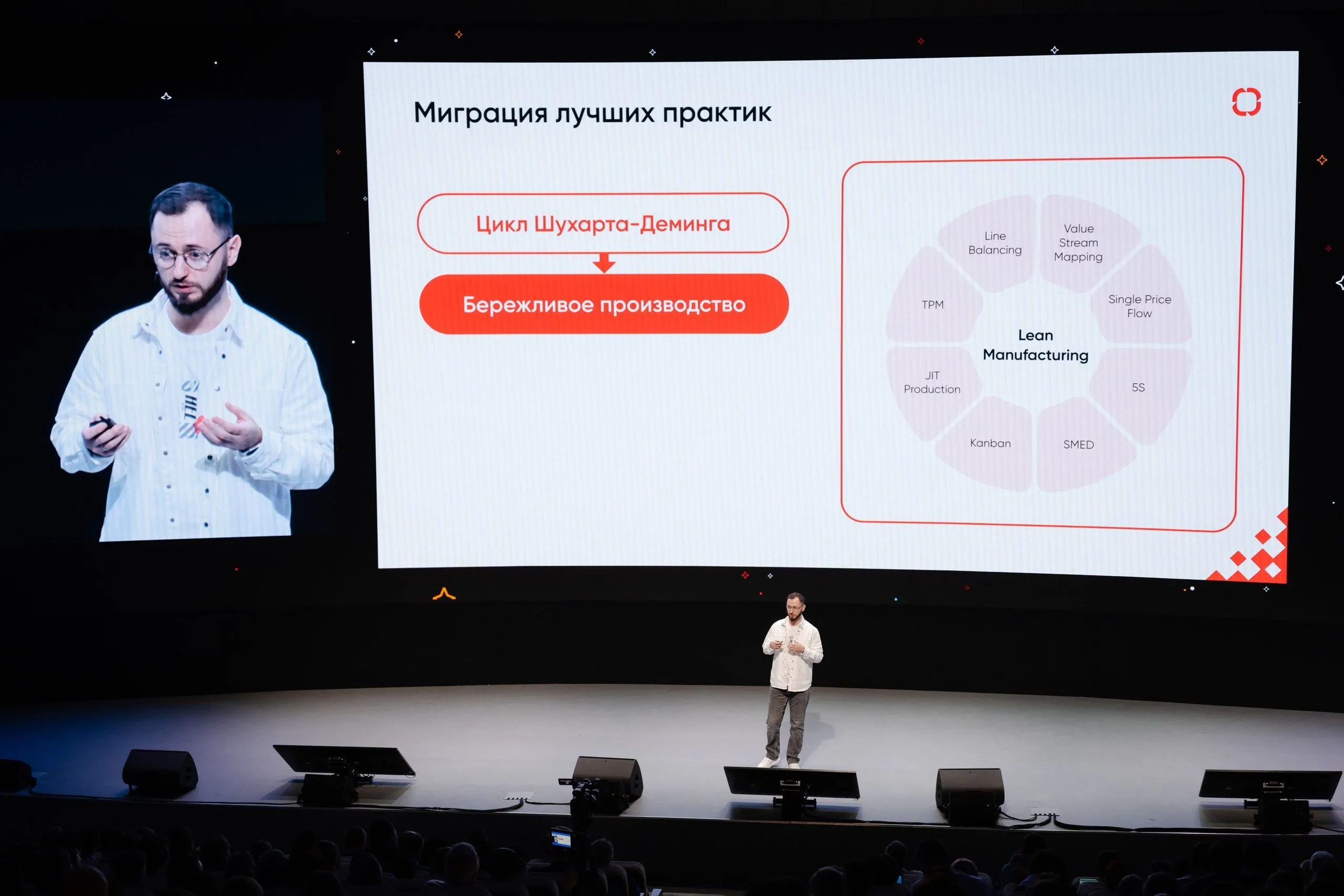 ITSM-платформа