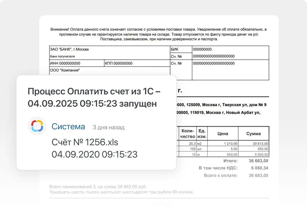 Интеграция с ERP и корпоративным ИТ-контуром