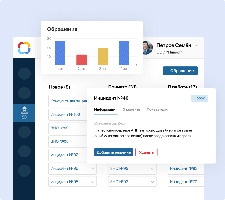 ITIL ServiceDesk