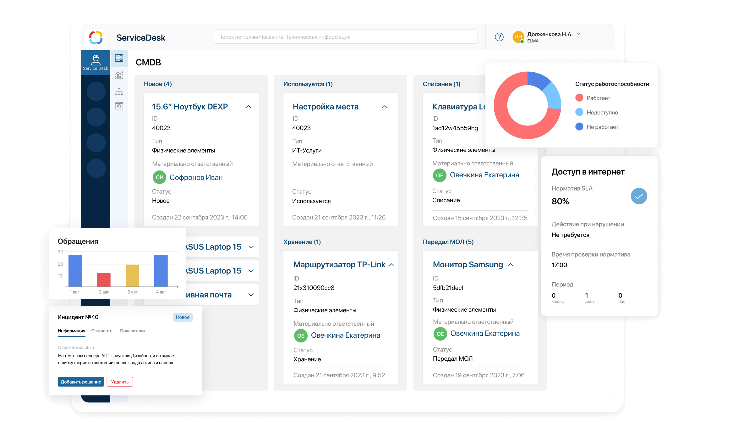 ITIL Service Desk 2.0 от лидера систем управления бизнес-процессами